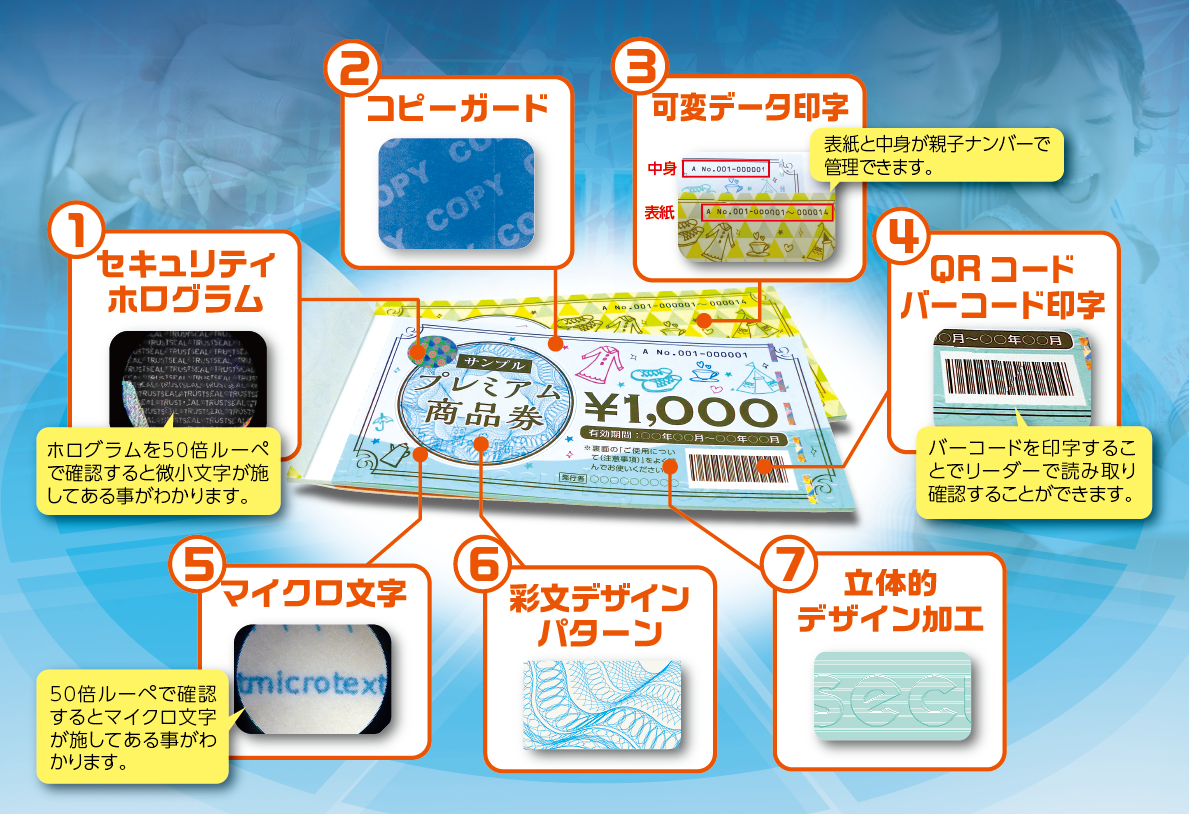 偽造防止加工説明サンプル